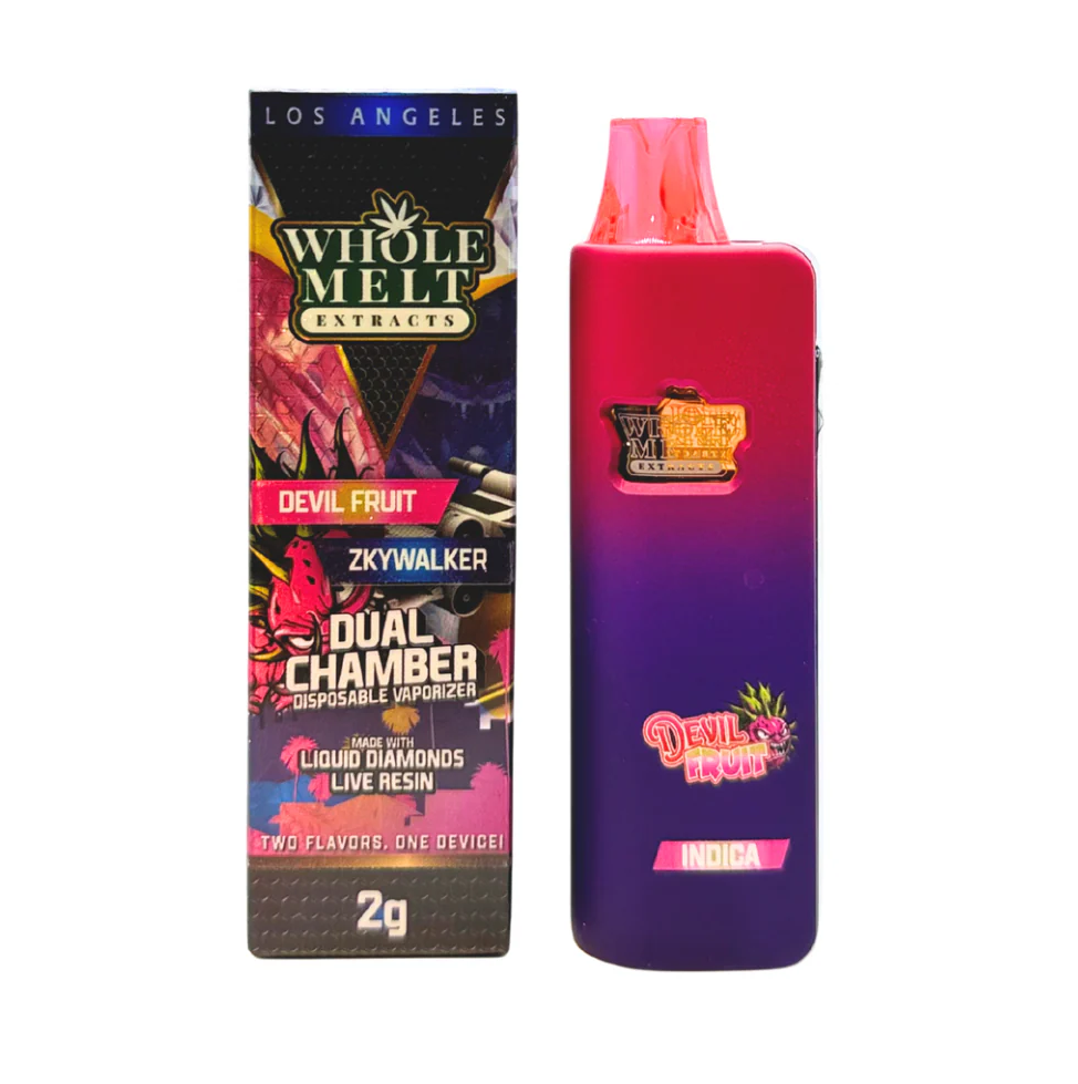 WM Devil Fruit + Zkywalker (Indica/Indica)