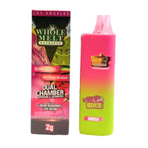 WM Bubblicious + Watermelon Sour (Indica/Indica)